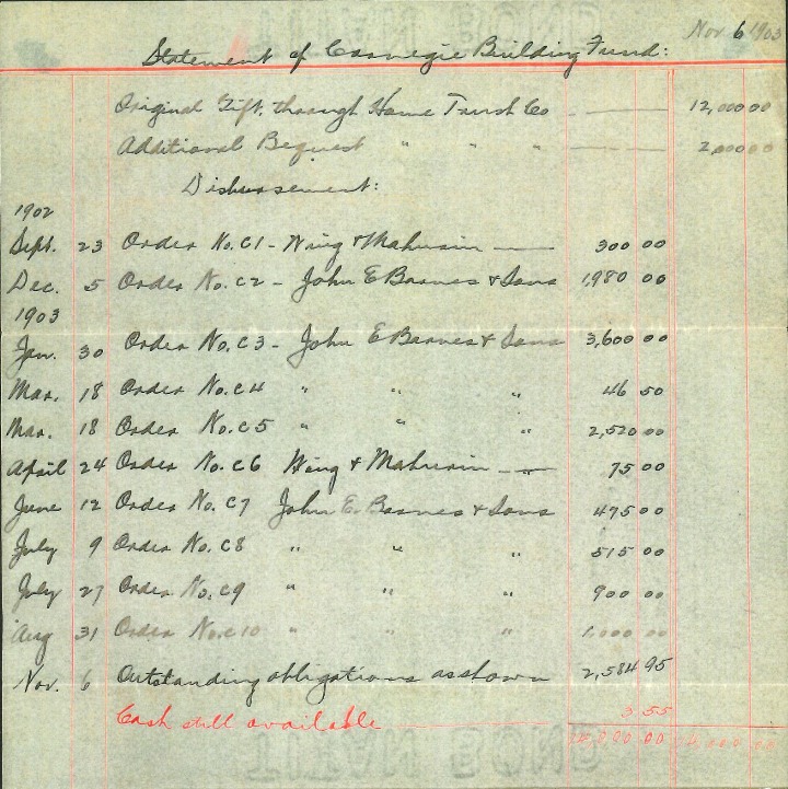 Historic Ledger image